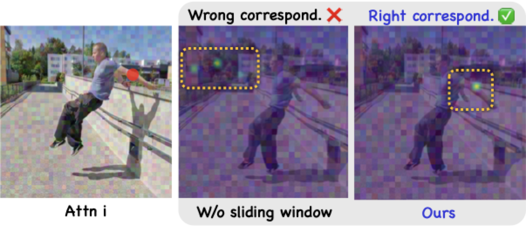 Corresponding window